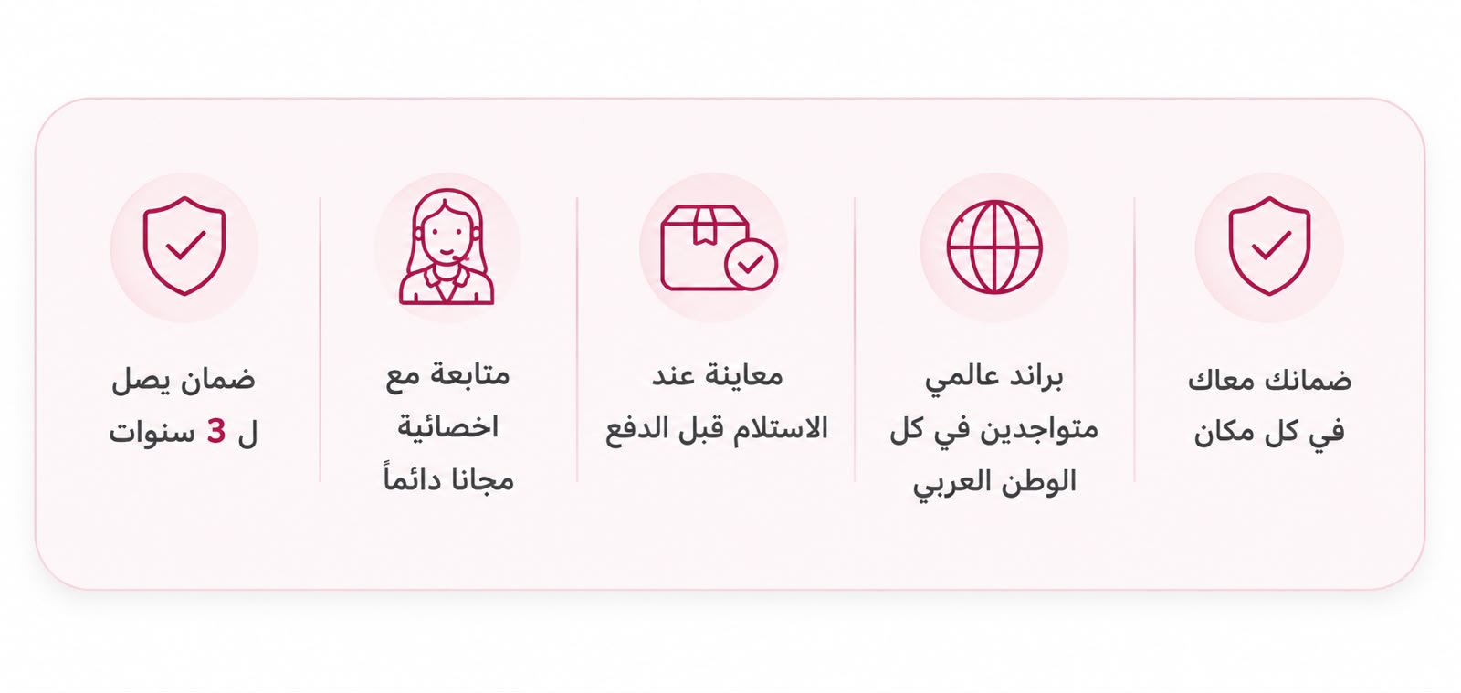 Features Banner